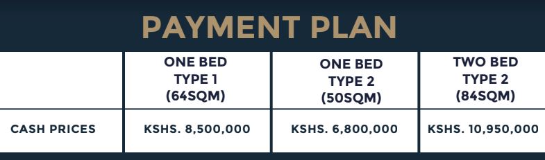 payment plan gemlane