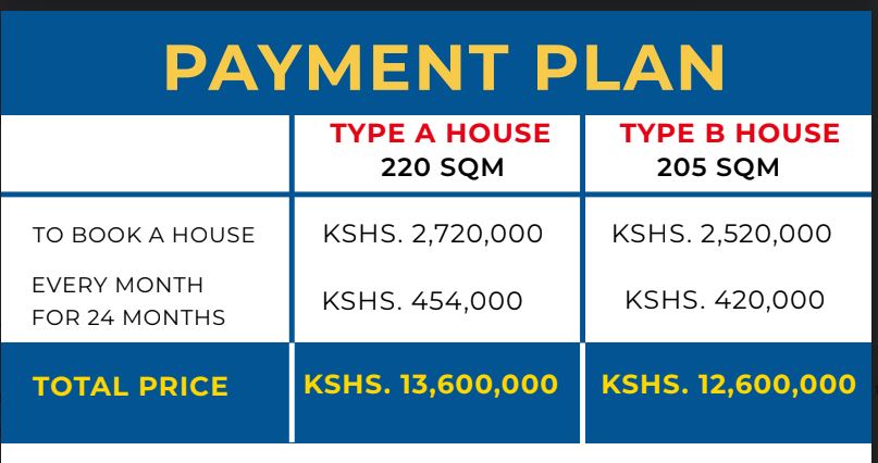 Payment plan